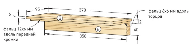 Рисунок 6