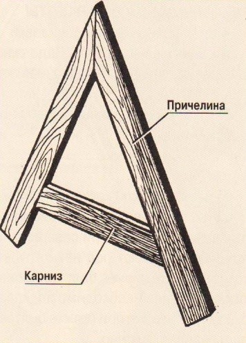 Украшение для каркаса