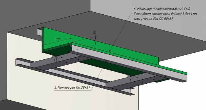 Обшивка каркаса гипсокартоном - горизонтальные части