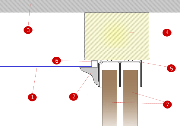 Независимое сопряжение встроенного шкафа-купе с натяжным потолком