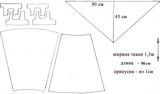 Раскладка сарафана и косынки