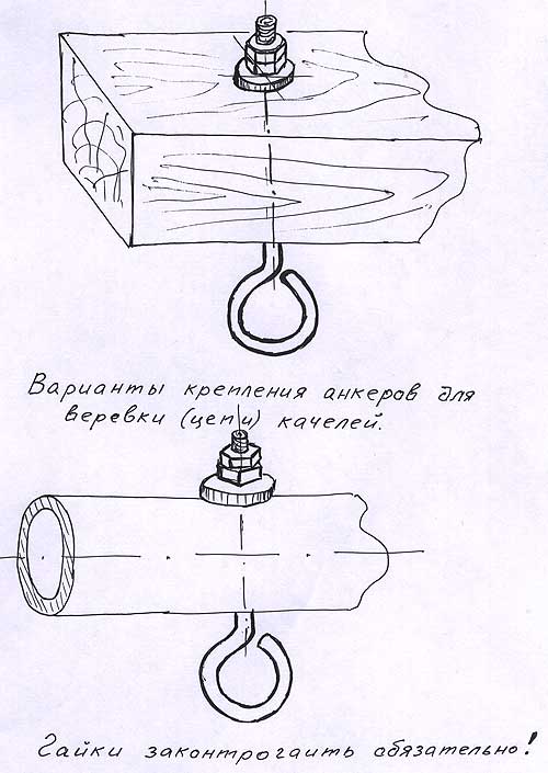 Схема крепления анкерных крюков