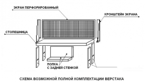 Схема металлического верстака