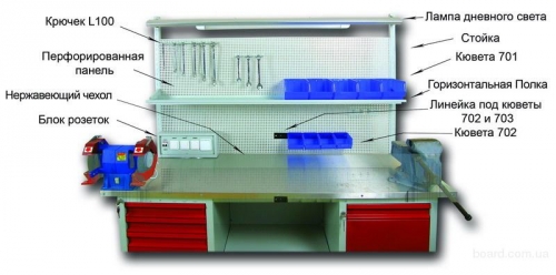Вот так можно устроить металлический верстак