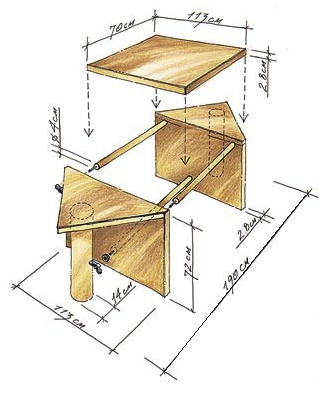 Схема сборки стола