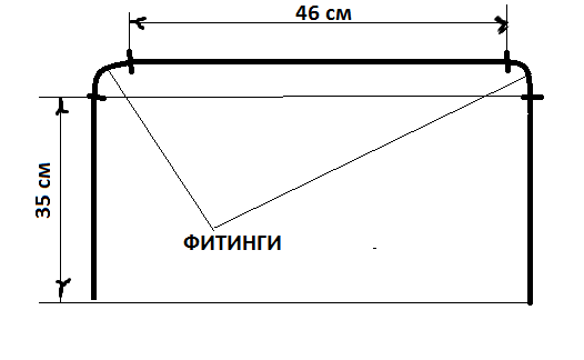 Соединяем основания