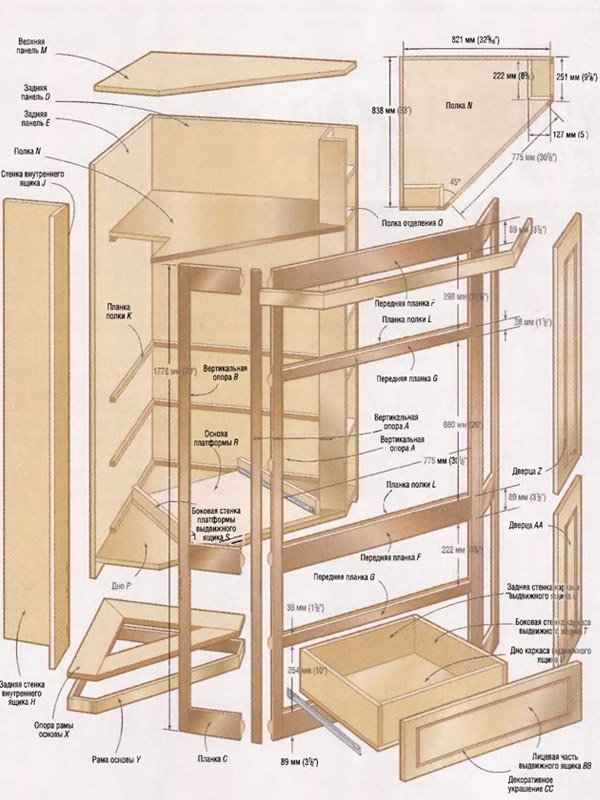схема сборки углового шкафа